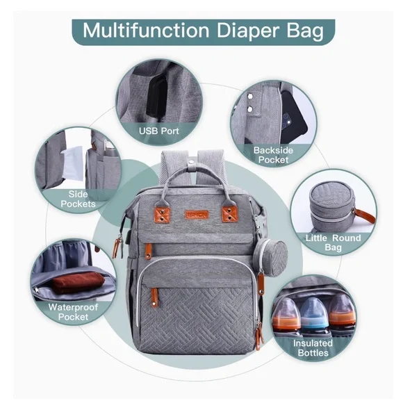 ISMGN Diaper Bag Backpack with Changing Station - Picture 5 of 6